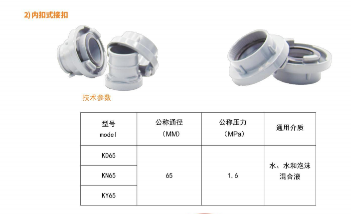 水系統(tǒng)有哪些？