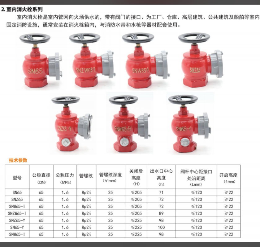 室內(nèi)消火栓(穩(wěn)壓I型異徑三通）SNW65-1-Y怎么購買？保護半徑可以達到多少？